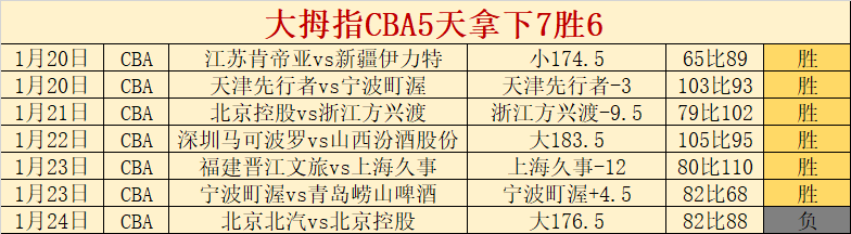 墨联连冠潮,激战三连霸,精彩对决不,皇冠体育app下载,皇冠体育官网,澳门皇冠体育,bet皇冠体育在线