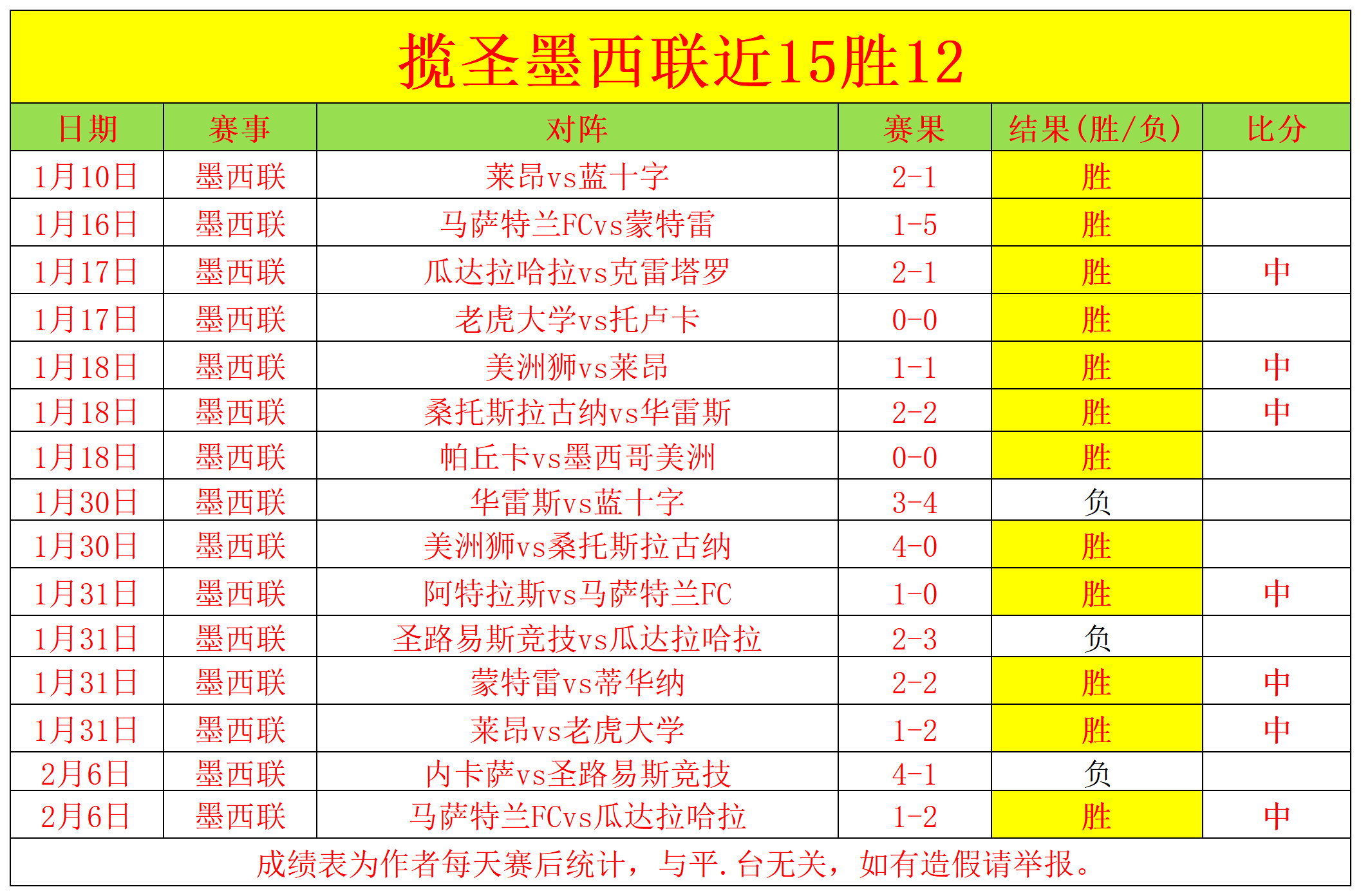 成都国际乒,联混合团体,世界杯,皇冠体育app下载,皇冠体育官网,澳门皇冠体育,bet皇冠体育在线