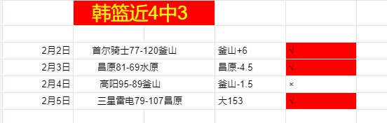 决战亚洲赛,上海申花对,决町田泽维,皇冠体育app下载,皇冠体育官网,澳门皇冠体育,bet皇冠体育在线