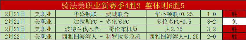 周日,德甲赛事分,汉堡对阵莱,皇冠体育app下载,皇冠体育官网,澳门皇冠体育,bet皇冠体育在线