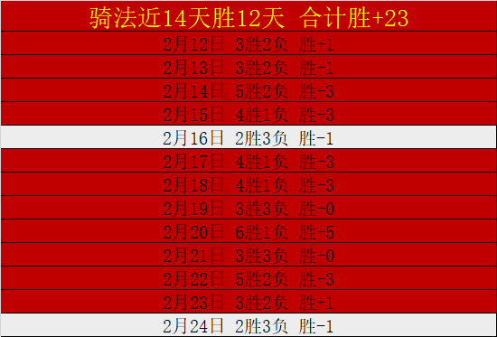 直布羅陀對,法國,歐預賽,皇冠体育app下载,皇冠体育官网,澳门皇冠体育,bet皇冠体育在线