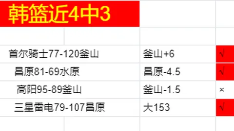 决战亚洲赛场！上海申花对决町田泽维亚，近9战7胜强势来袭，亚冠焦点解析不容错过！
