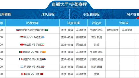 大乐透期号专家推荐：水晶宫VS狼队首发阵容分析