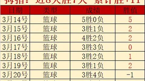 皇冠体育app下载